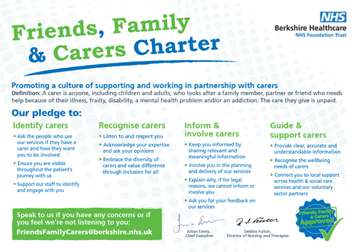Image of Friends, Family and Carers Charter - content below